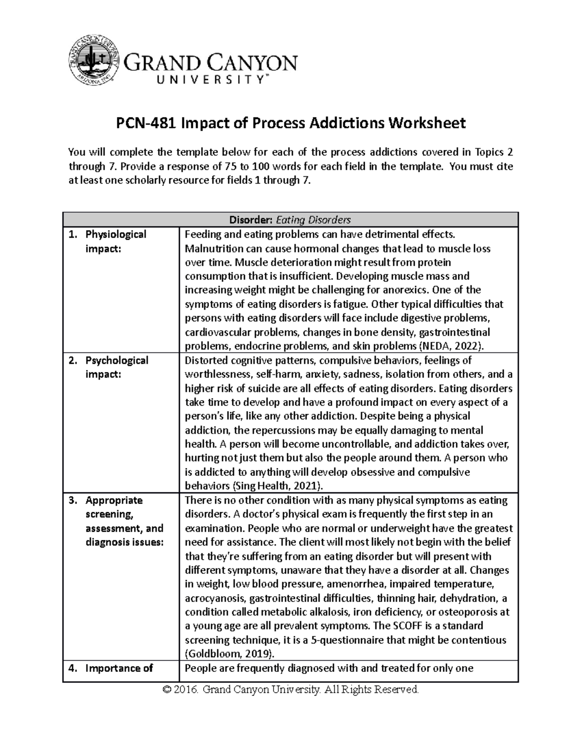 PCN 481 Topic 6: Impact of Process Addictions on Eating Disorders ...