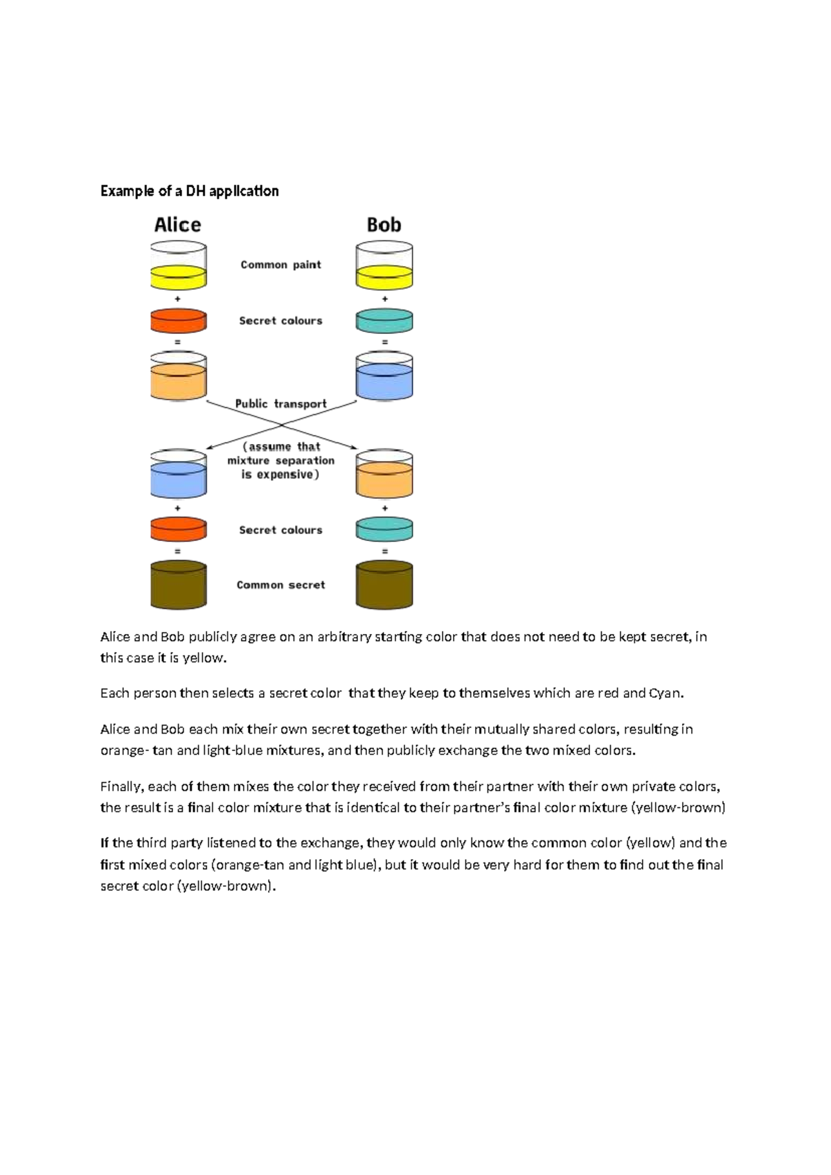 DH Application Example: Color Mixing Protocol Explained - Studocu