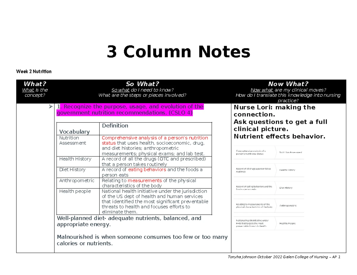 Nutrition on a Budget: RDA Values & Meal Planning for Active Lifestyles ...