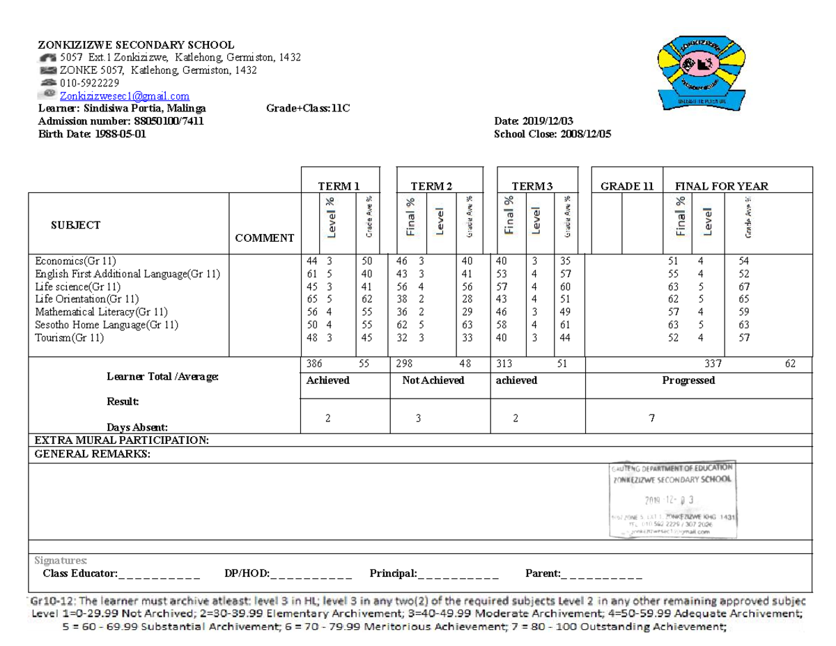 Zonkizizwe Sec School Grade 11 Final Report Card 2019 - Studocu