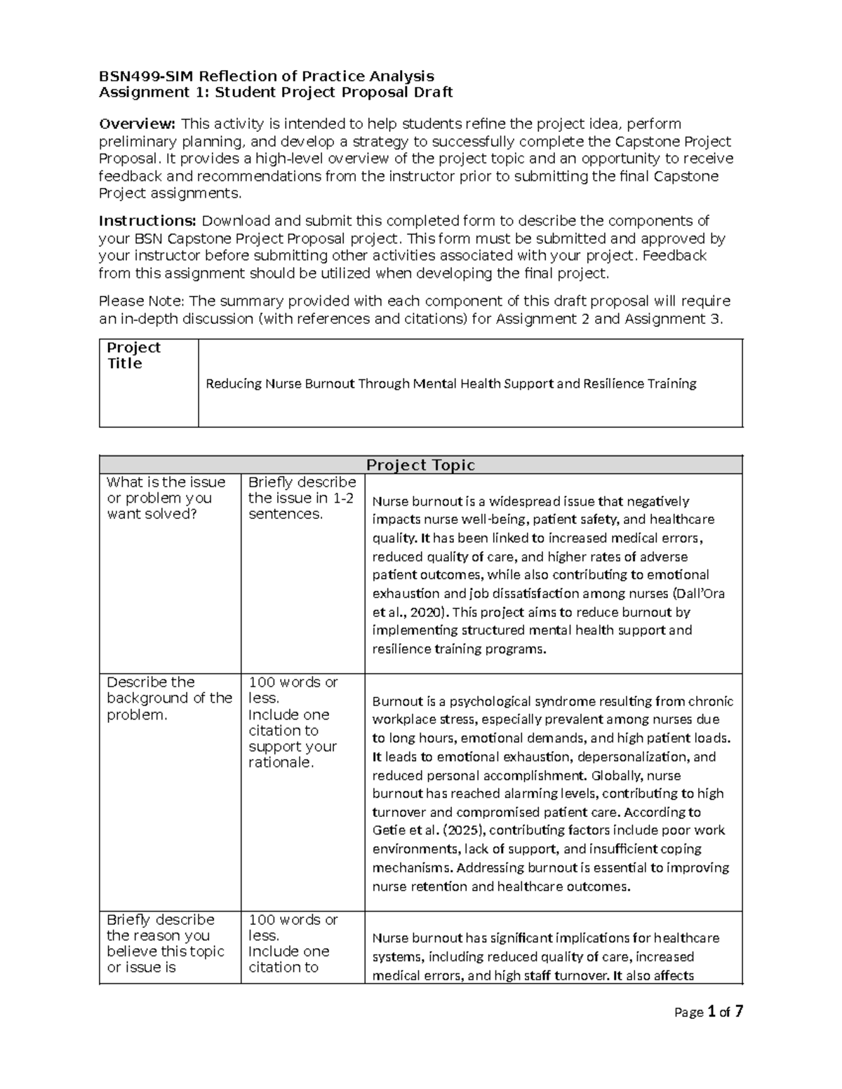BSN499-SIM Capstone Project Proposal: Reducing Nurse Burnout - Studocu
