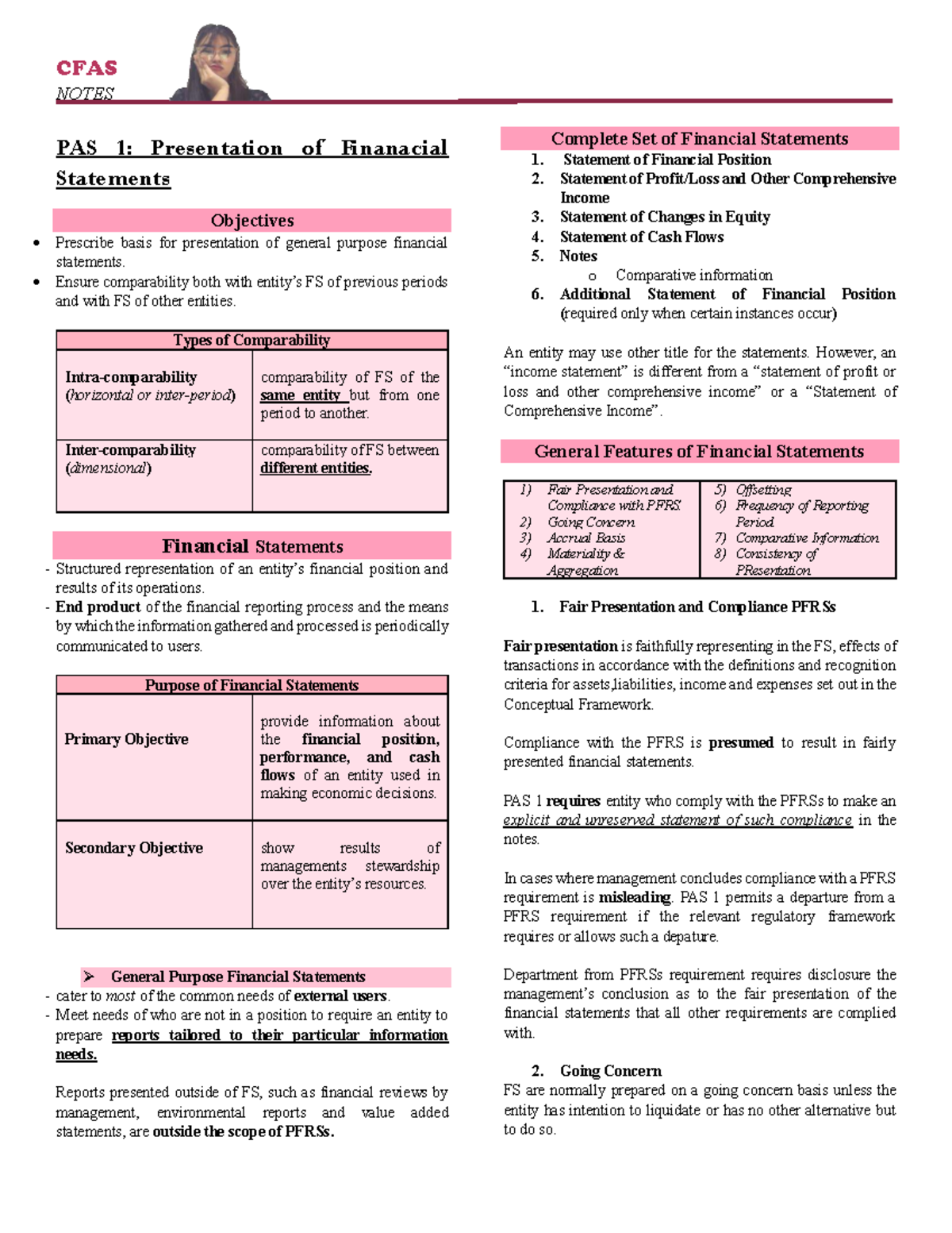 CFAS NOTES: Comprehensive Overview of Financial Statements and ...