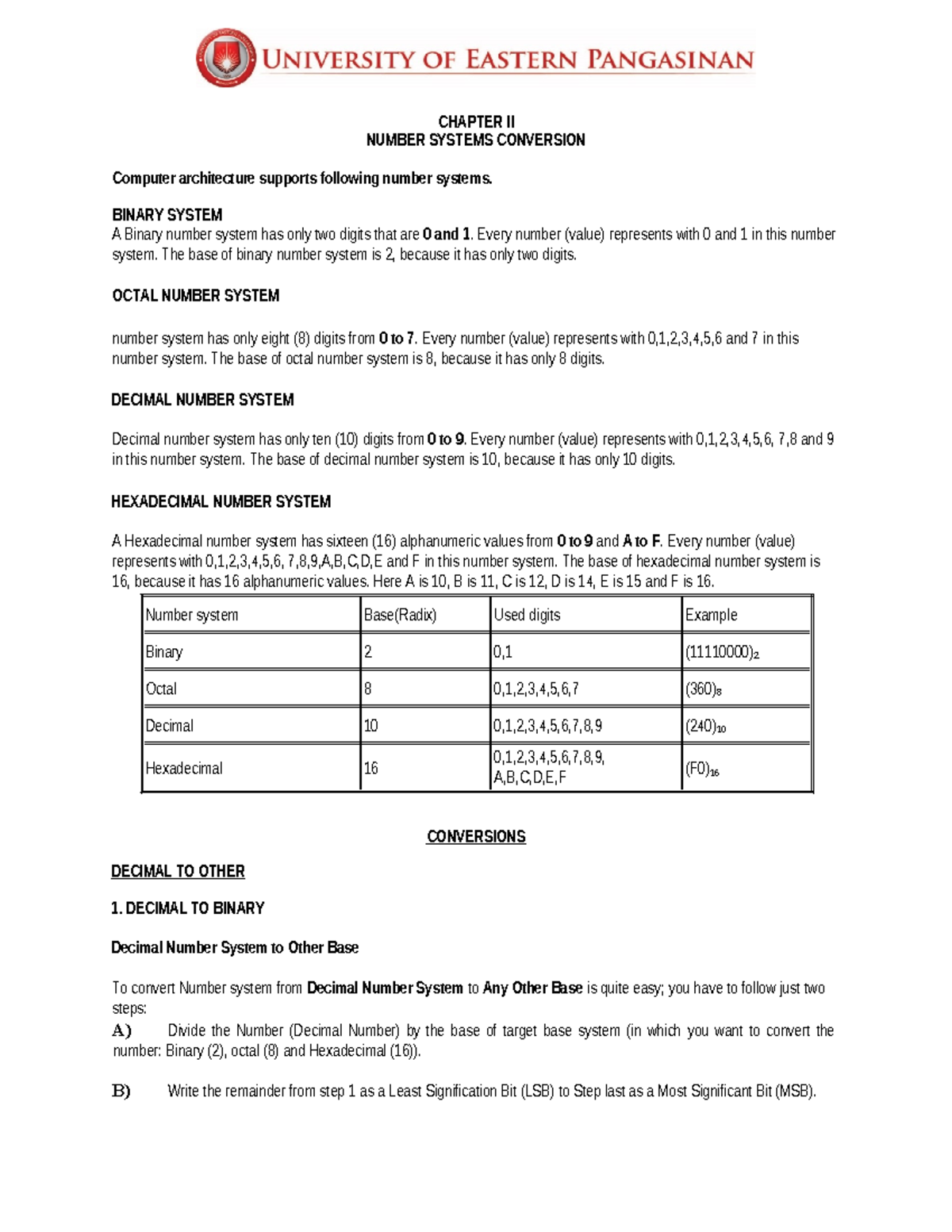 CHAPTER II: NUMBER SYSTEMS CONVERSION (COMP 101) - Studocu