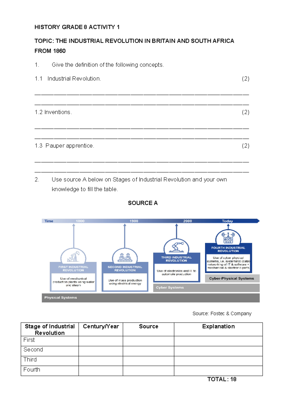 Grade 8 History TERM 1 Worksheets on the Industrial Revolution - Studocu