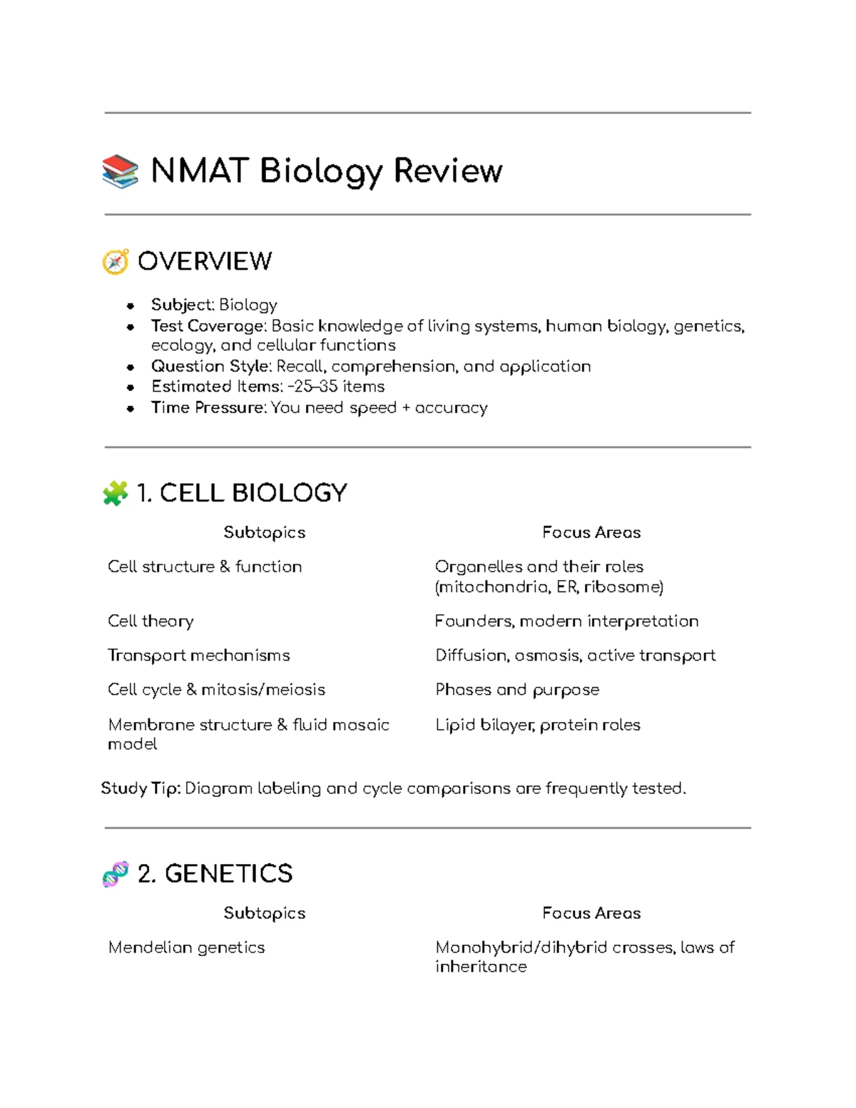 NMAT Math Review: Comprehensive Guide to Quantitative Skills - Studocu