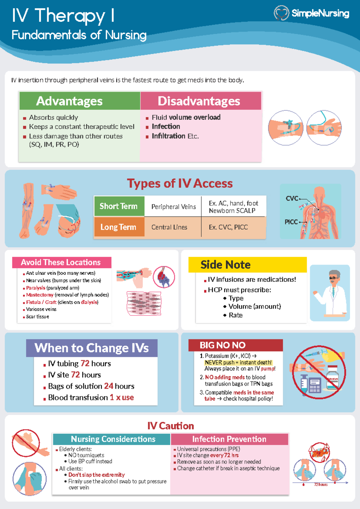 releasing all inhibitions