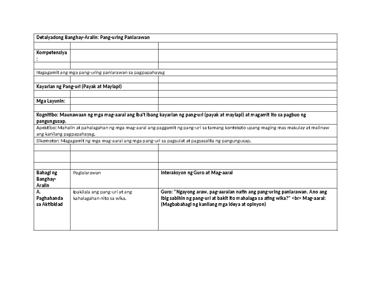 DLP9 - Detalyadong Panlarawan sa Kayarian ng Payak at Maylapi - Studocu