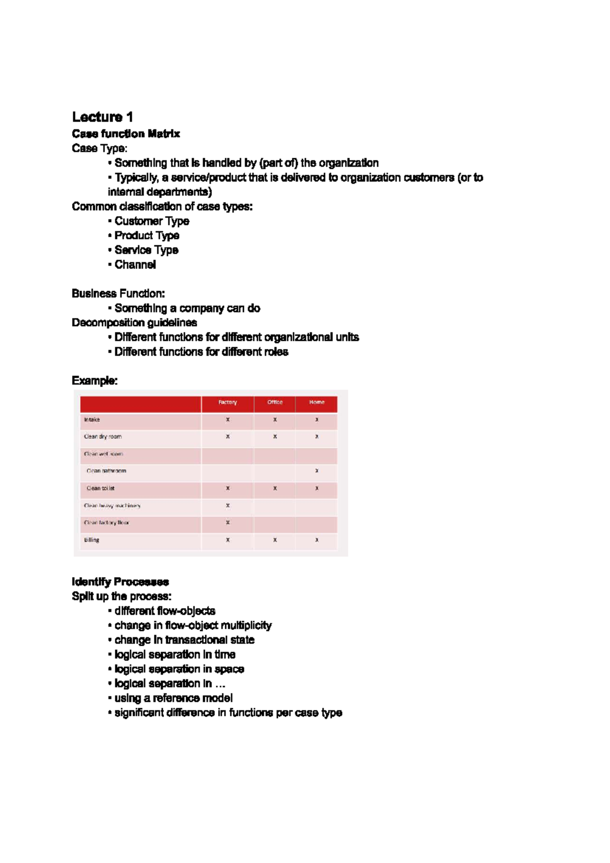Chapter 1 Summary: Case Function Matrix - 1BM05 - Studeersnel