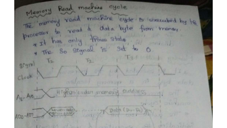 Memory Read Machine Cycle: Understanding the Execution Process - Studocu