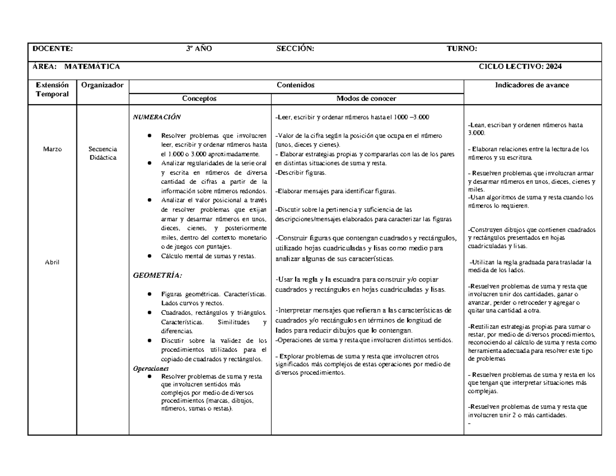 Planificación anual de matemáticas 2024 - DOCENTE: 3° AÑO SECCIÓN ...