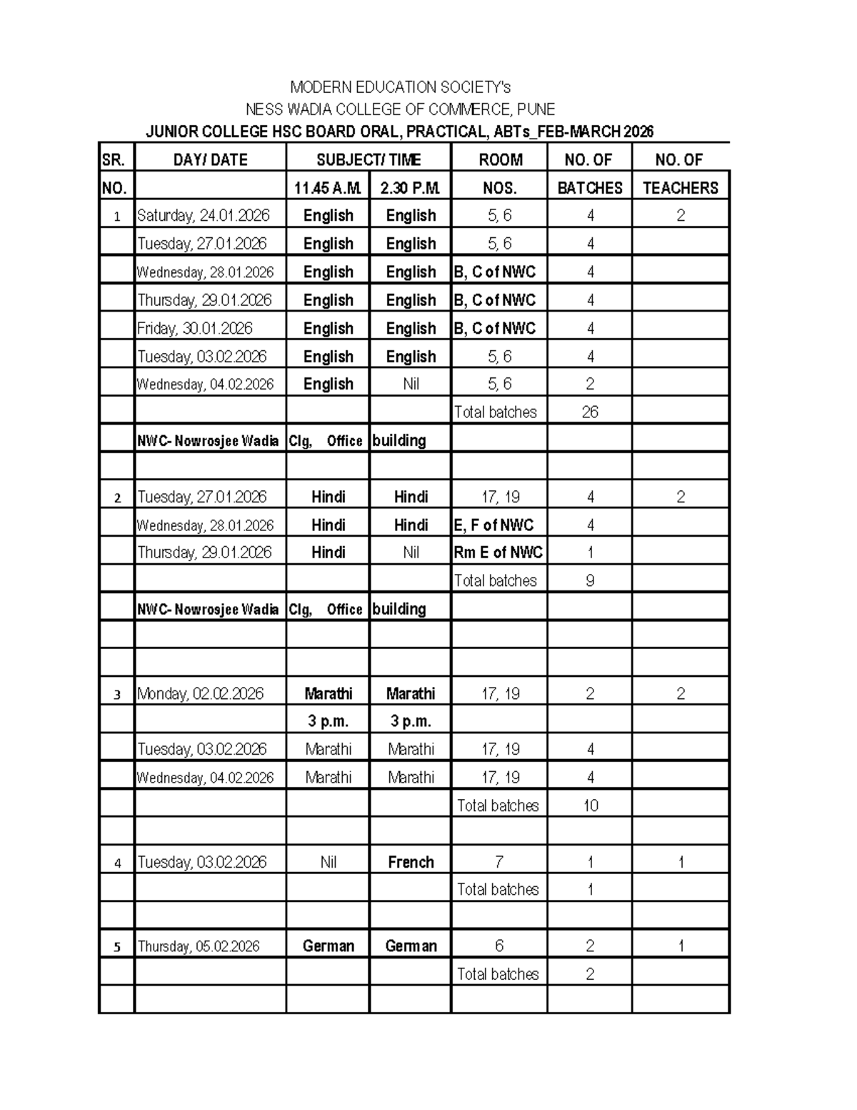 HSC Oral & Practical Schedule - Wadia College, Feb-Mar 2026 - Studocu