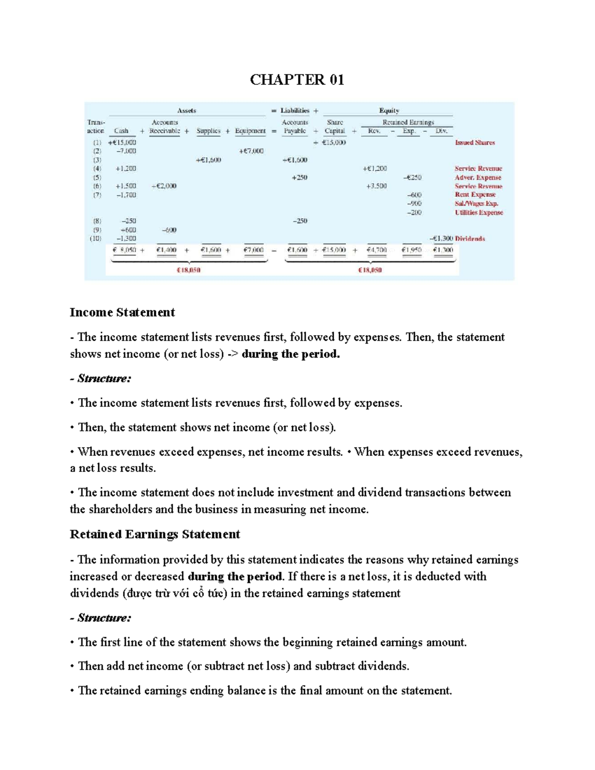 CHAP 01-03: Income Statement, Adjustments & Accounts - Midterm - Studocu