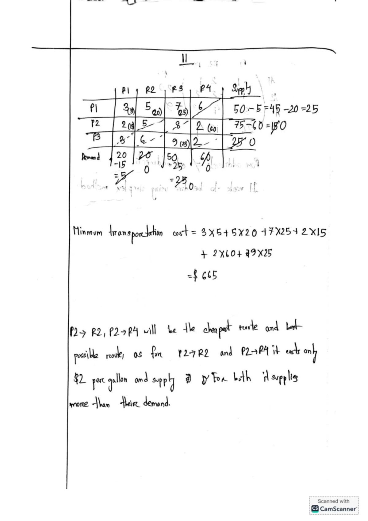 Mat485 - Lecture Notes on LeM Supply and Demand Analysis - Studocu