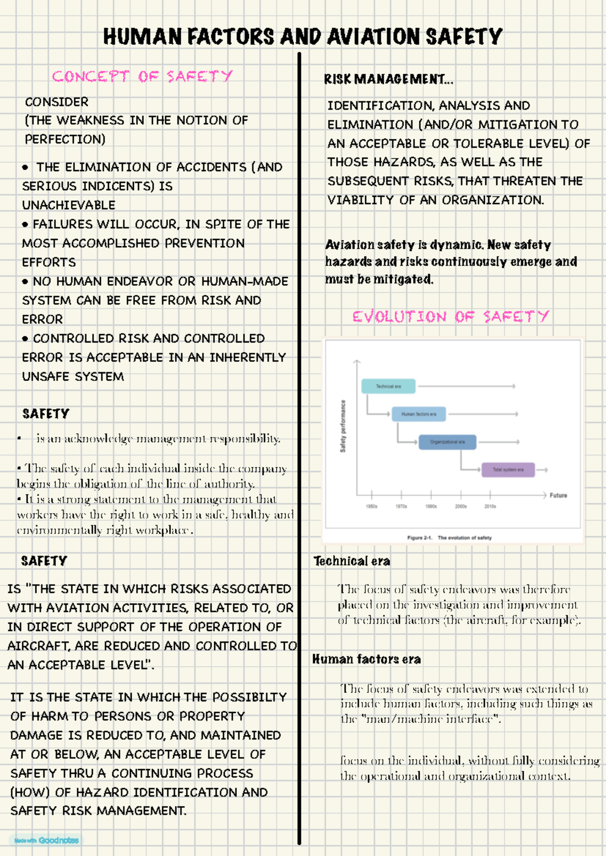 HUMAN FACTORS IN AVIATION SAFETY: A COMPREHENSIVE REVIEW - Studocu