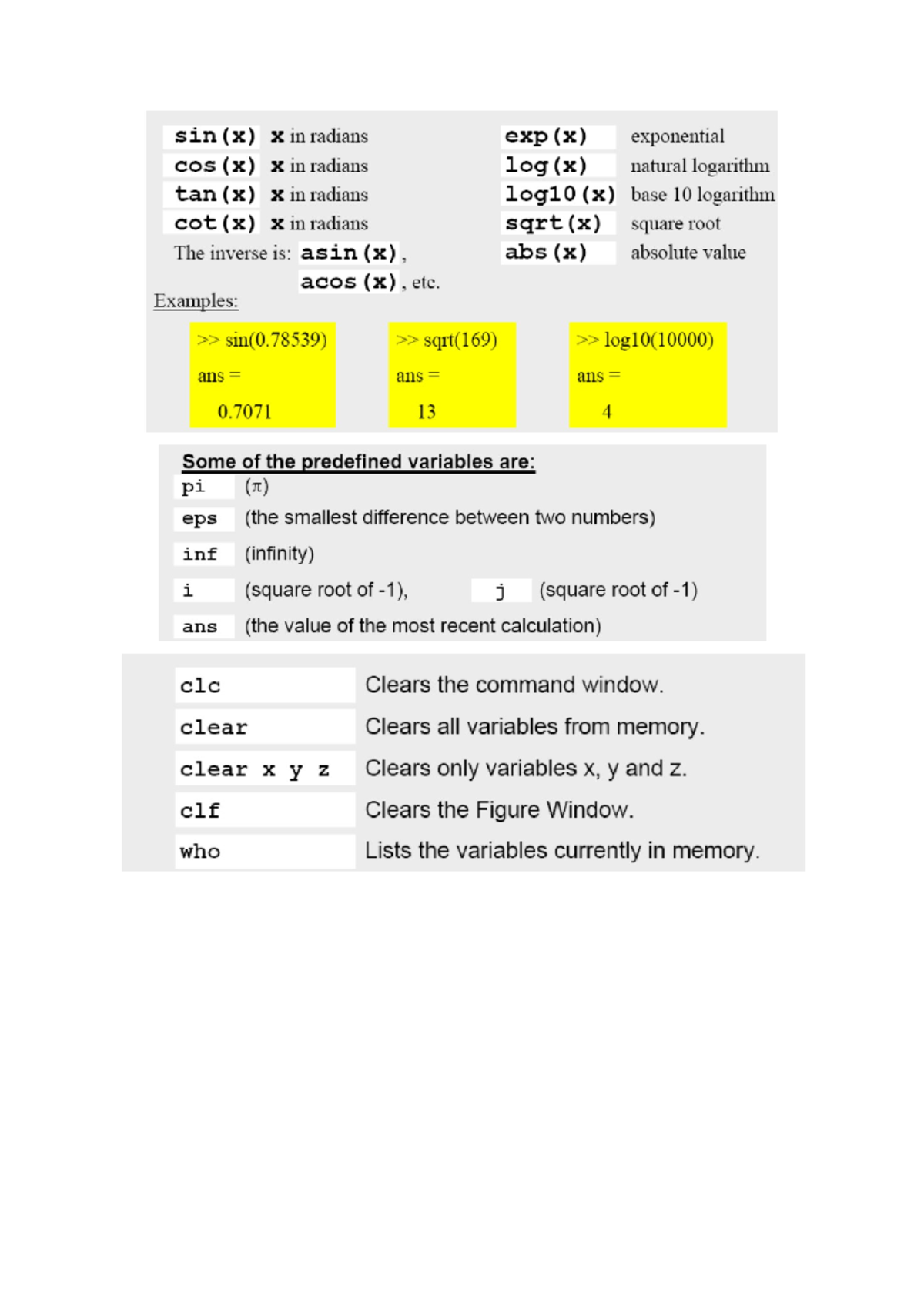 MATLAB Basics for Engineers (CSE 101) - Essential Functions and Usage ...