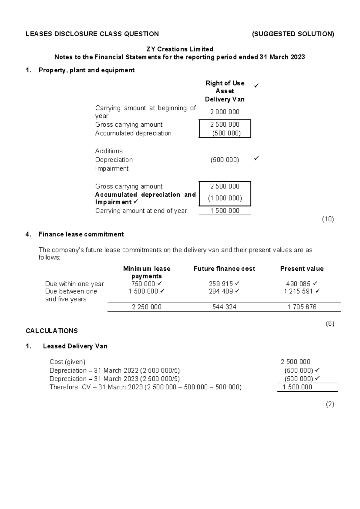 Leases Disclosure Class Solution: ZY Creations Limited Financials - Studocu
