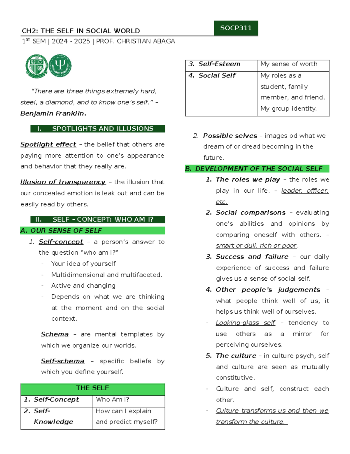 SOCP311 CH2: Understanding the Self in Social Contexts - Notes - Studocu