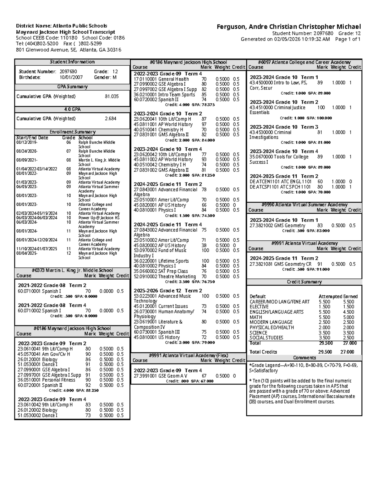 Unofficial H.S. Transcript by Term - Atlanta Public Schools - Studocu
