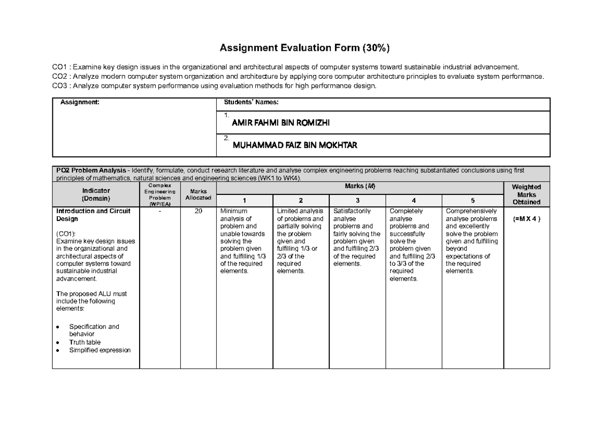 Assignment ECE522: ALU Design and Performance Analysis Report - Studocu