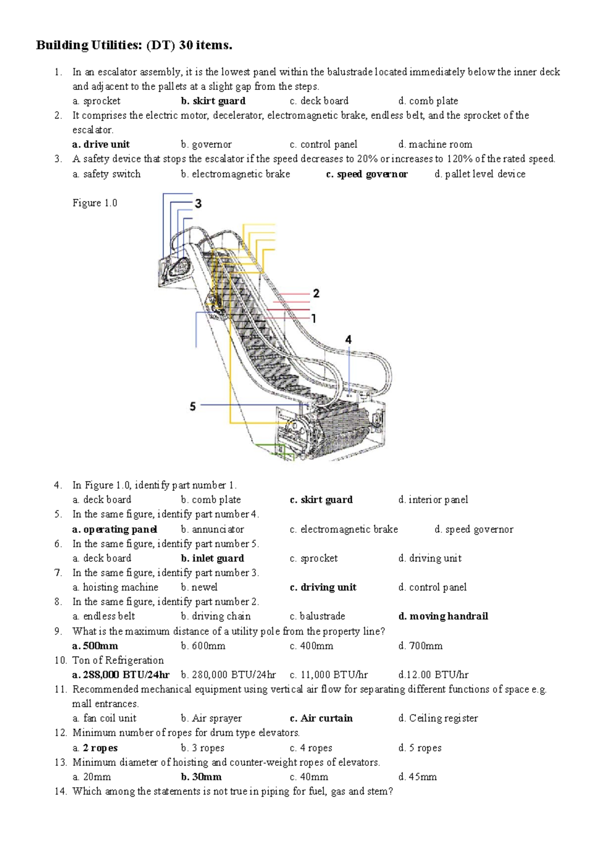 Building Utilities (DT) - 30 Key Concepts and Definitions - Studocu