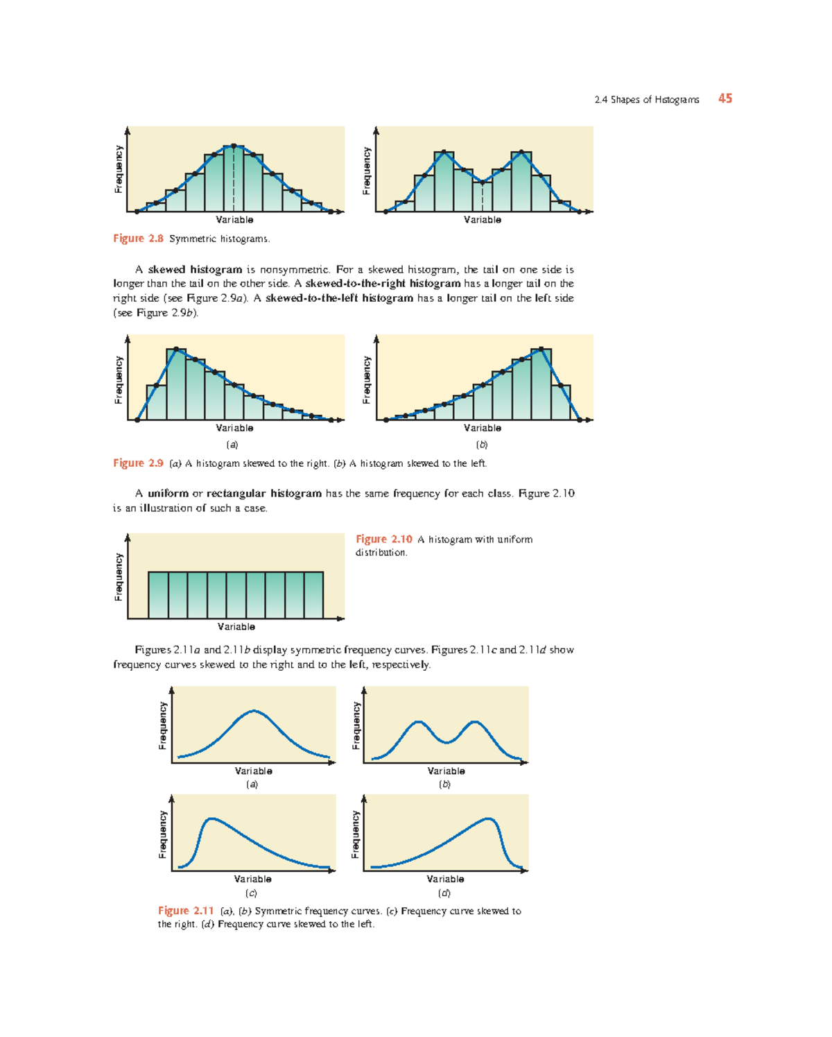 Introductory Statistics 7th Ed – Chapter 40: Histograms & Frequency ...
