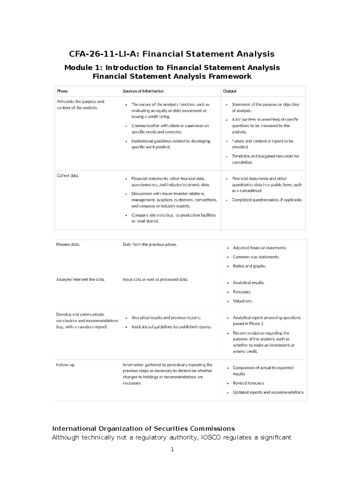 LI-Financial Statement Analysis: Module 1 Overview and Key Concepts ...