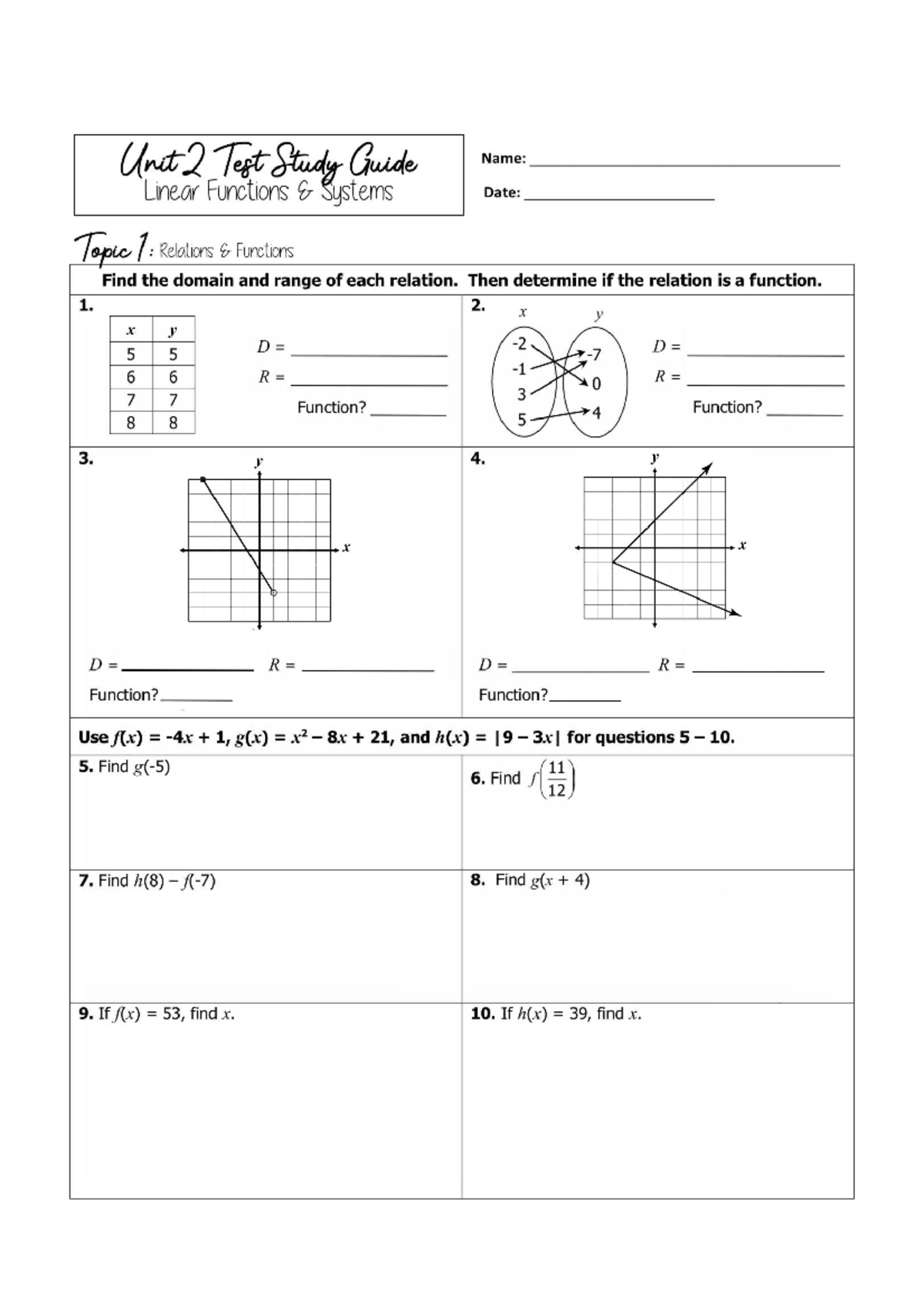 Linear Functions & Equations Unit 2 Test Study Guide (Math 101) - Studocu