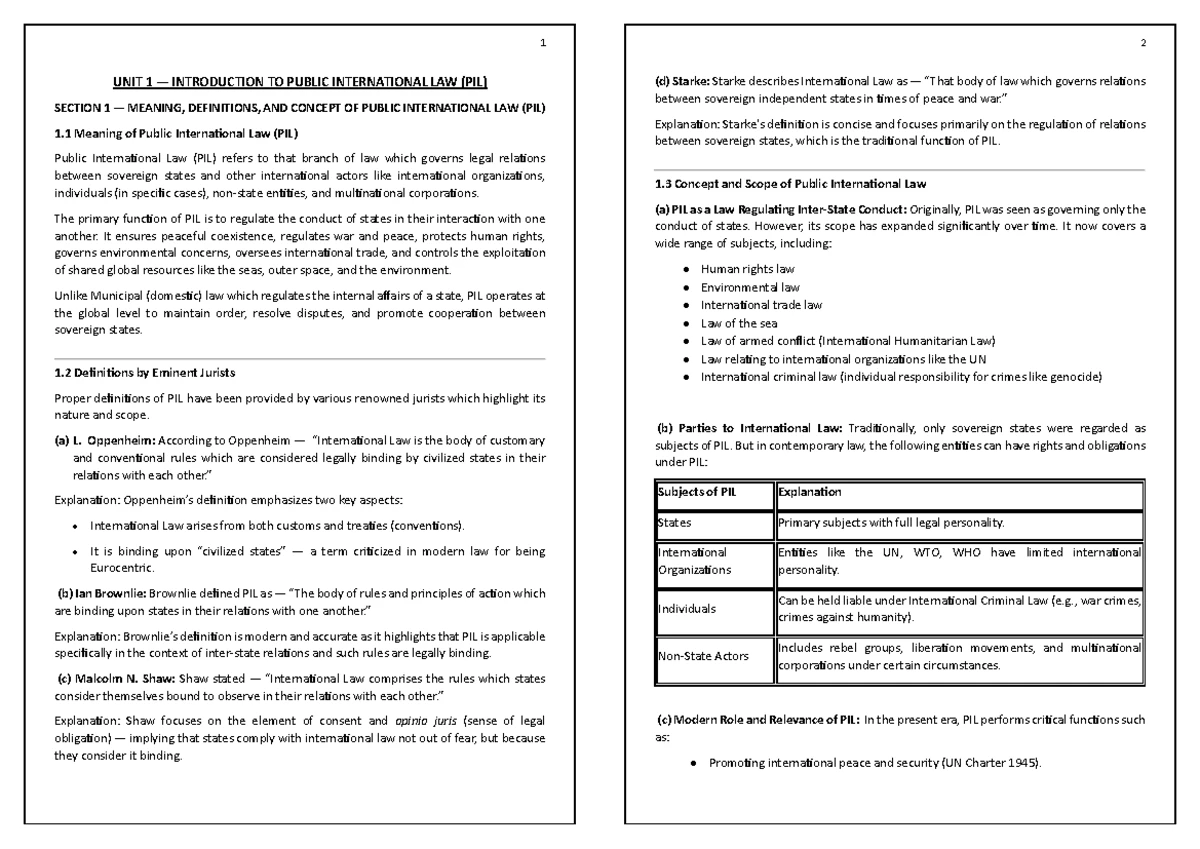 PIL Notes: Understanding International Law Concepts and Principles ...