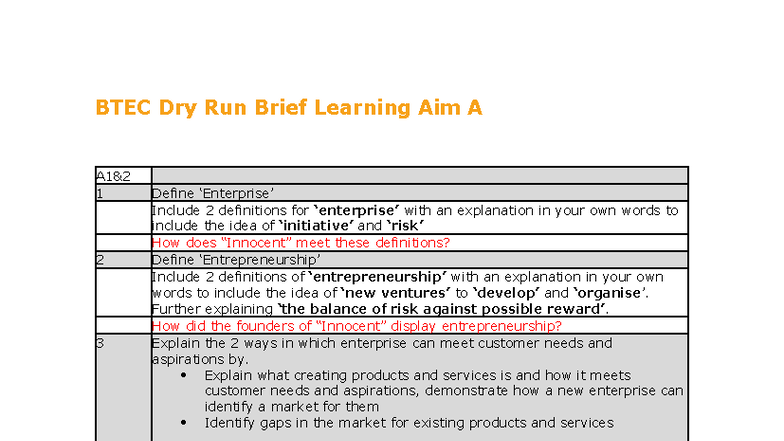 BTEC Dry Run Brief: Understanding Entrepreneurship & Enterprise Types ...
