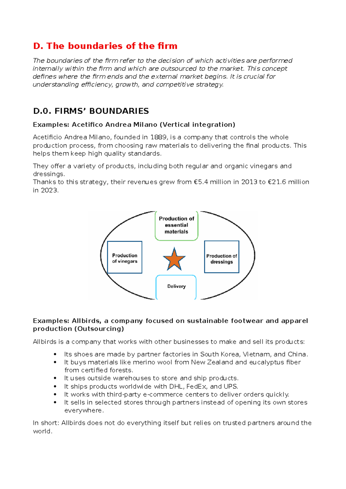 D. The Boundaries of the Firm: Understanding Internal vs. External ...