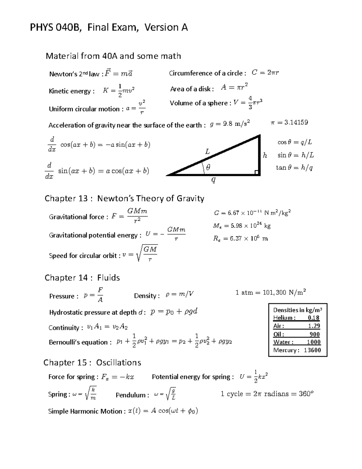 PHYS 040B, Final Exam Equation Sheet: Key Concepts & Formulas - Studocu