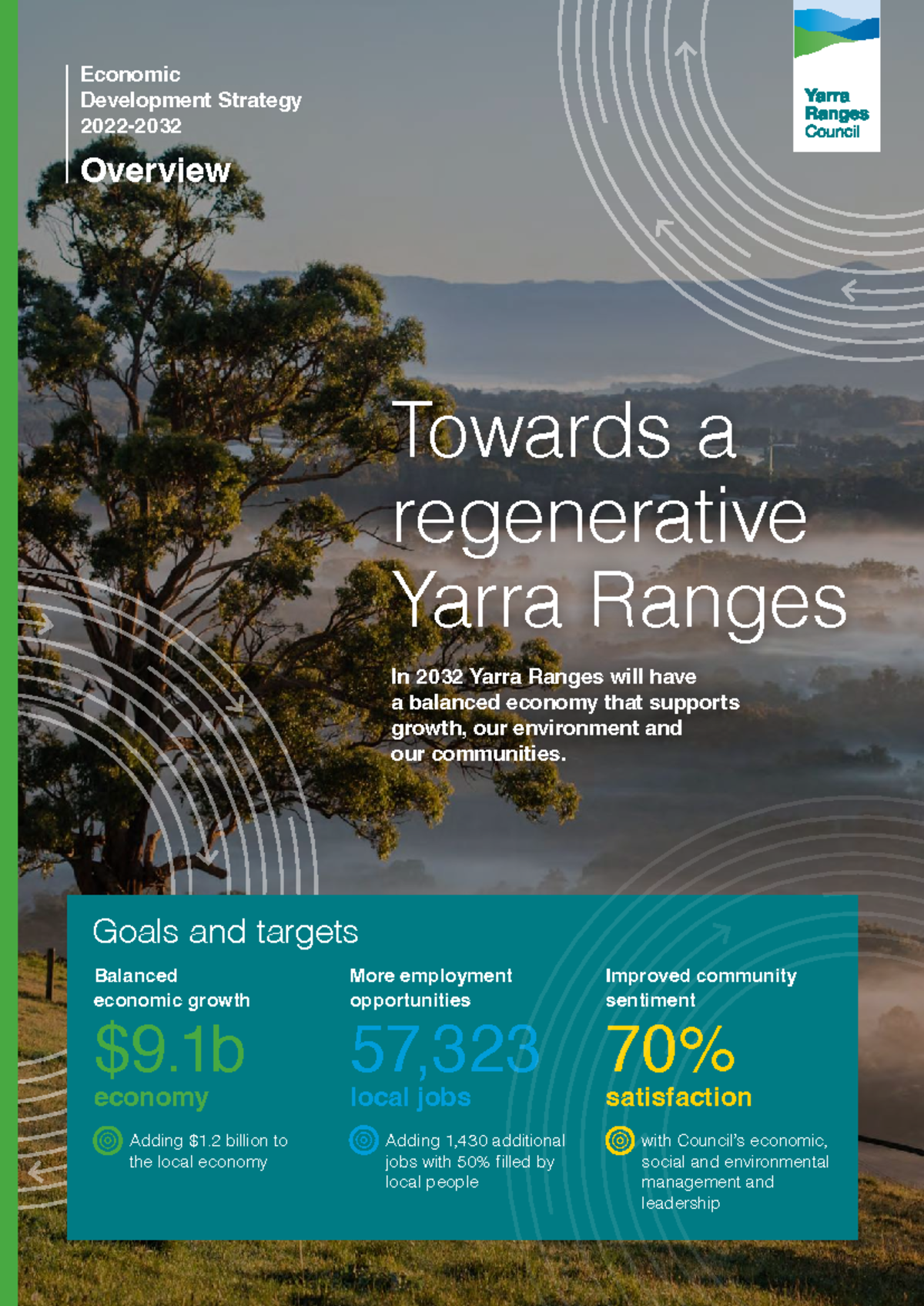 Yarra Ranges EDS Overview: A Regenerative Economic Strategy - Studocu