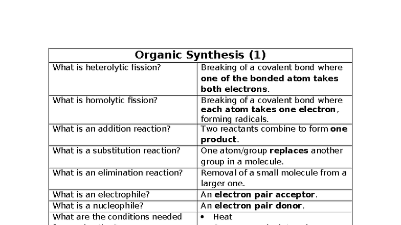 Organic Synthesis: Key Reactions and Mechanisms in Chemistry (CHEM101 ...