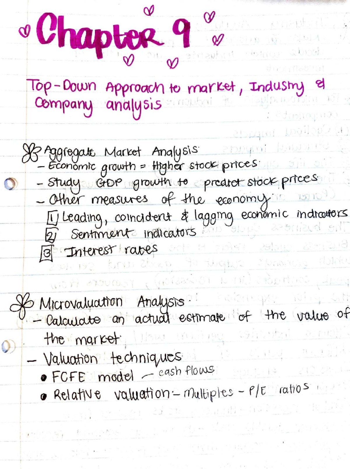 Equity Valuation Analysis: Insights and Impacts on Industries - Studocu