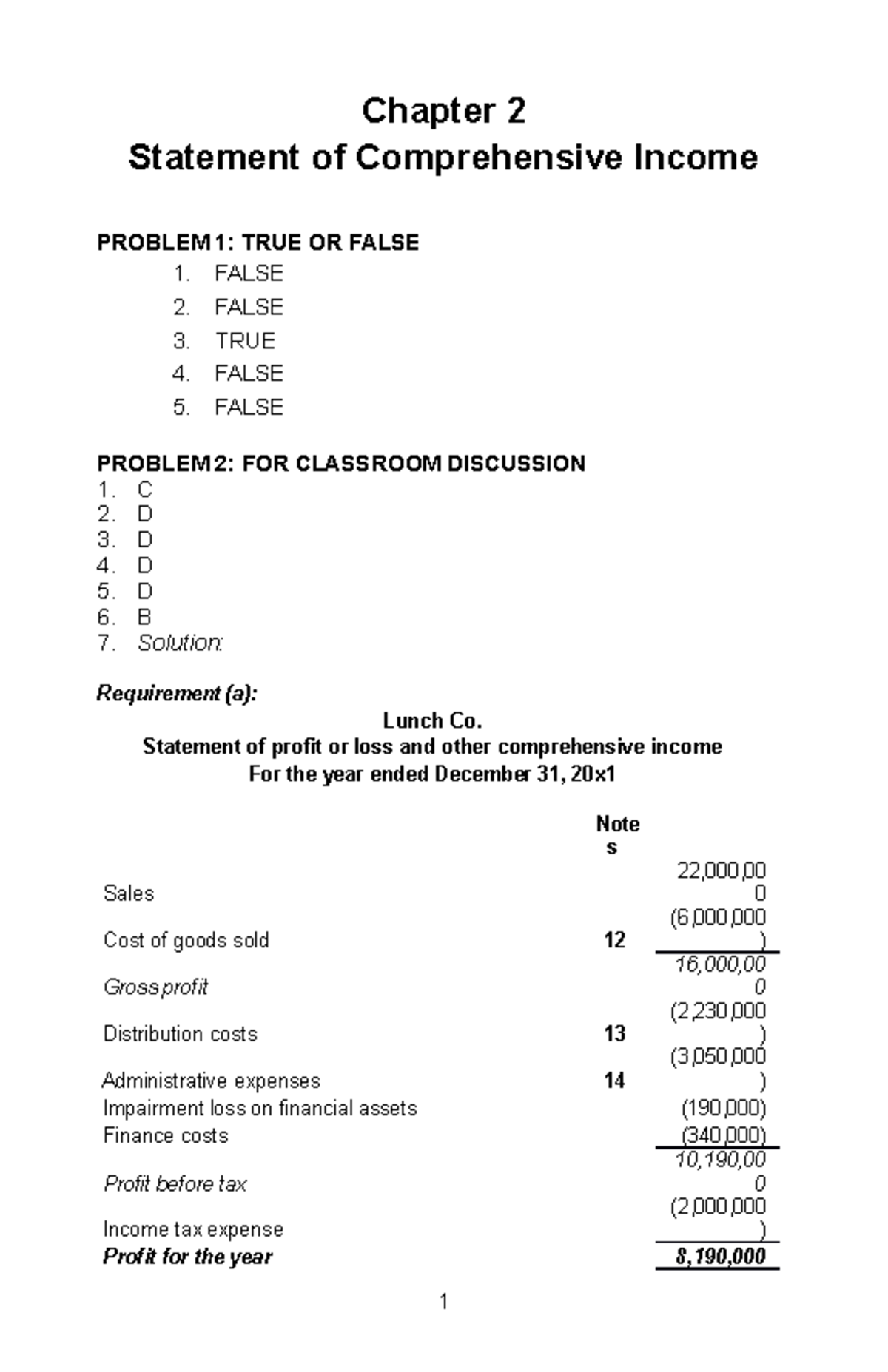 Chapter 2 Statement OF Comprehensive Income - Chapter 2 Statement of ...