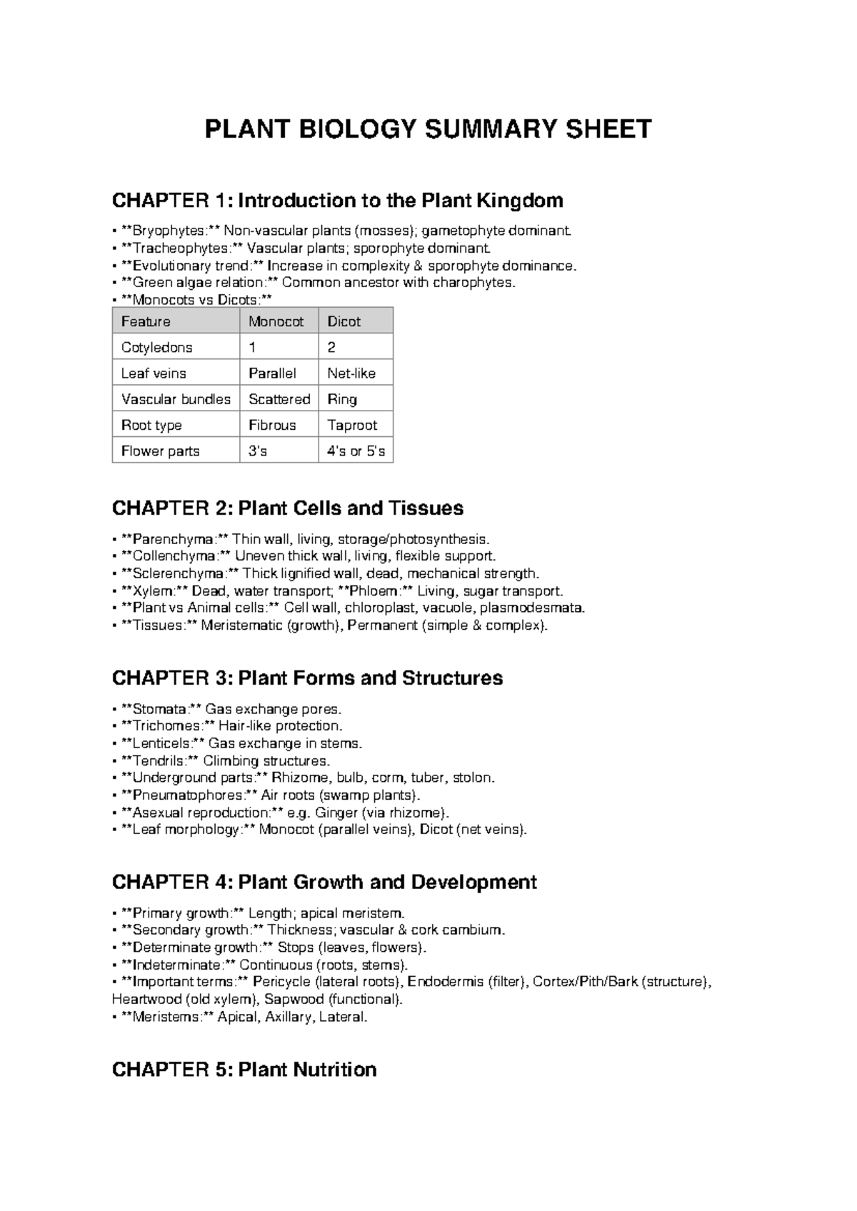 PLANT BIOLOGY SUMMARY SHEET CHAPTERS 1-5 OVERVIEW - Studocu