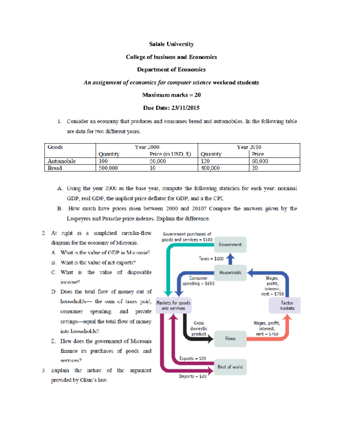 Economics assignment - this document is prepared based on the interest ...