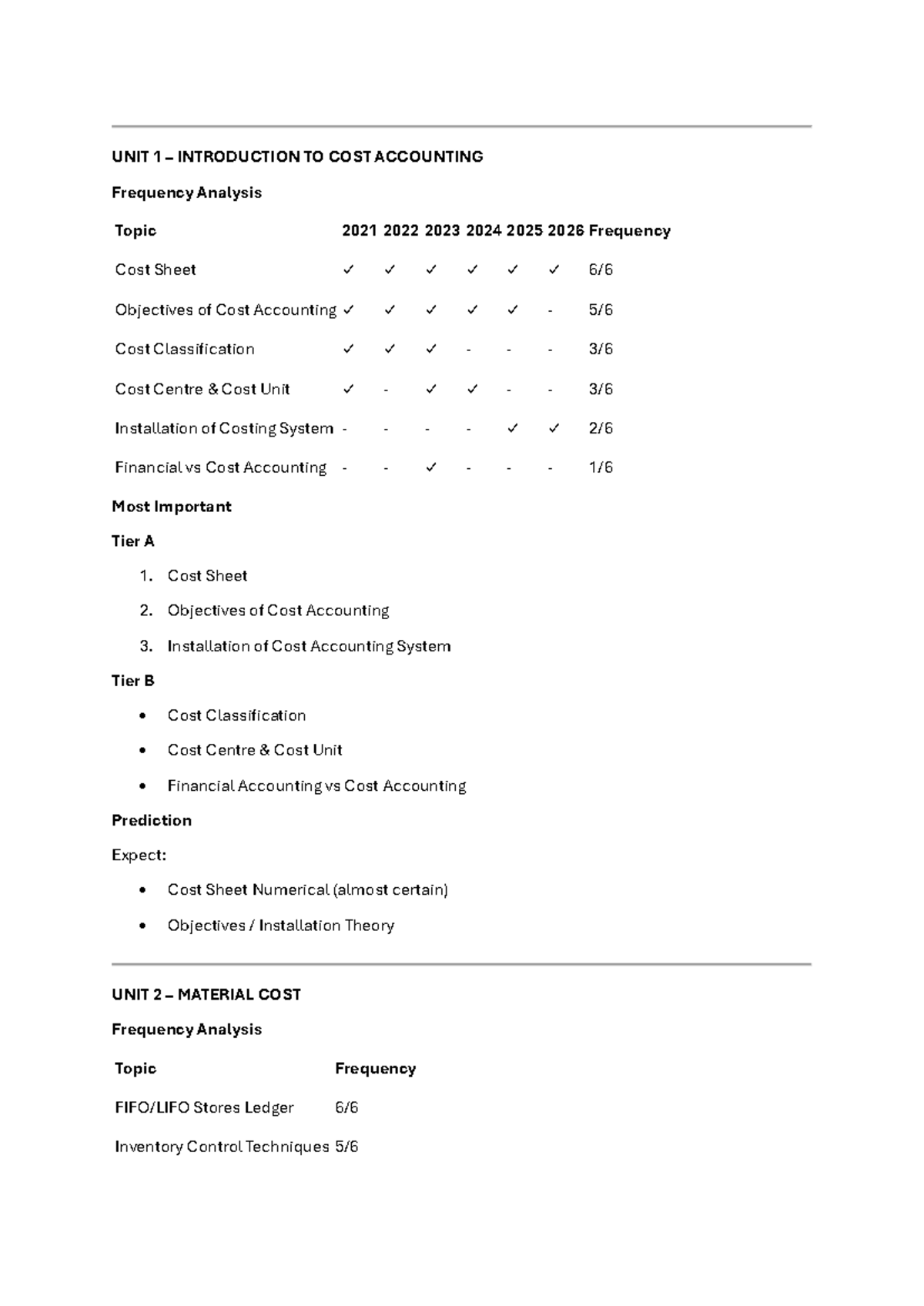 Cost Accounting Analysis: Key Topics & Predictions (2021-2026) - Studocu