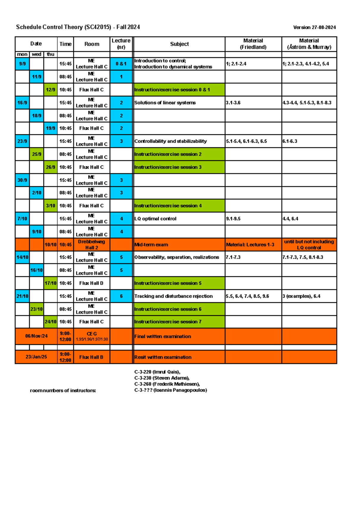 Schedule for SC42015: Control Theory Lectures and Exams - Fall 2024 ...