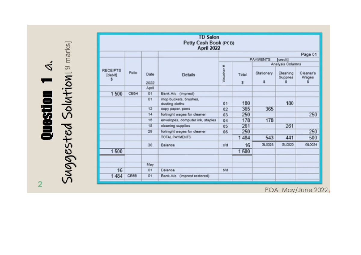 POA 2022 Paper 2 Suggested Solutions and Calculations - Studocu