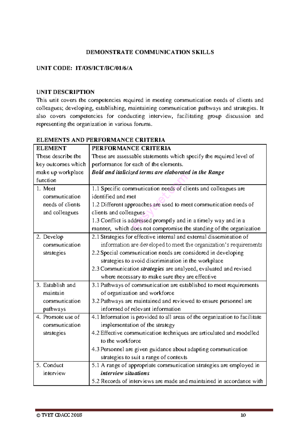 Communication skills - all is good - DEMONSTRATE COMMUNICATION SKILLS ...
