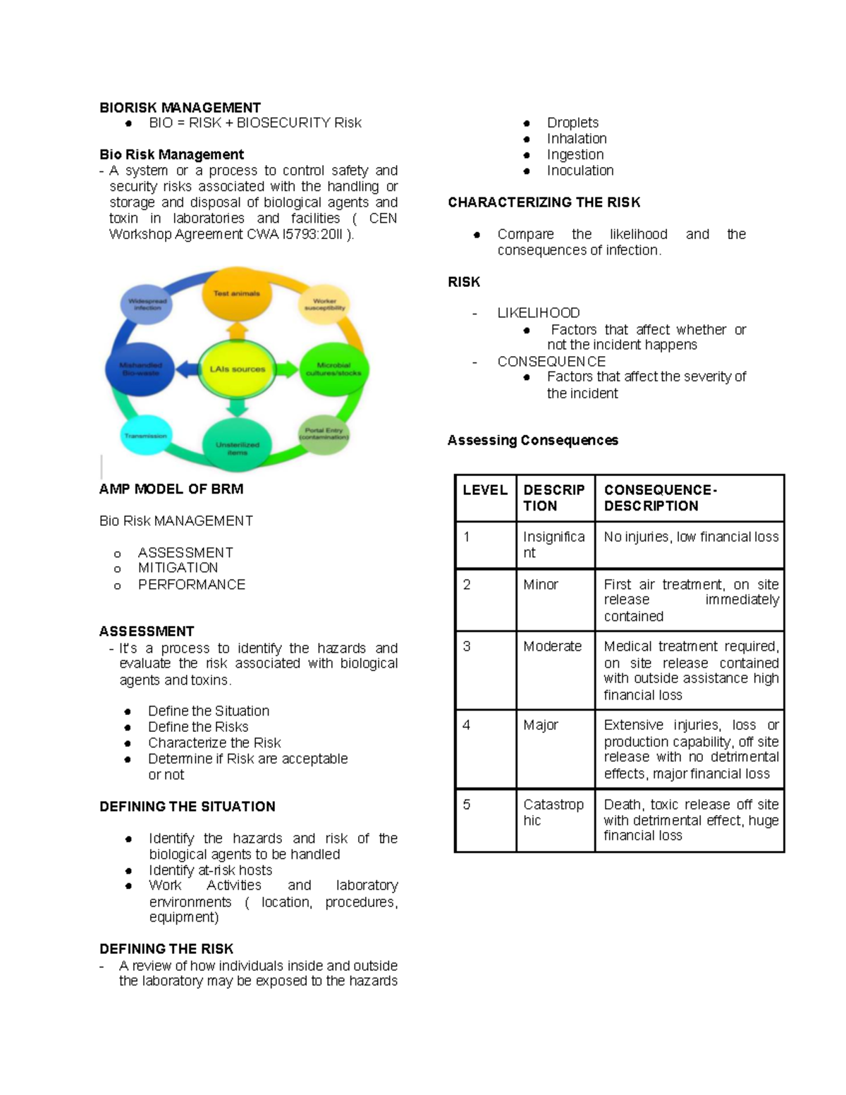 PMLS 1: Comprehensive Guide to Bio Risk Management and Biosecurity ...