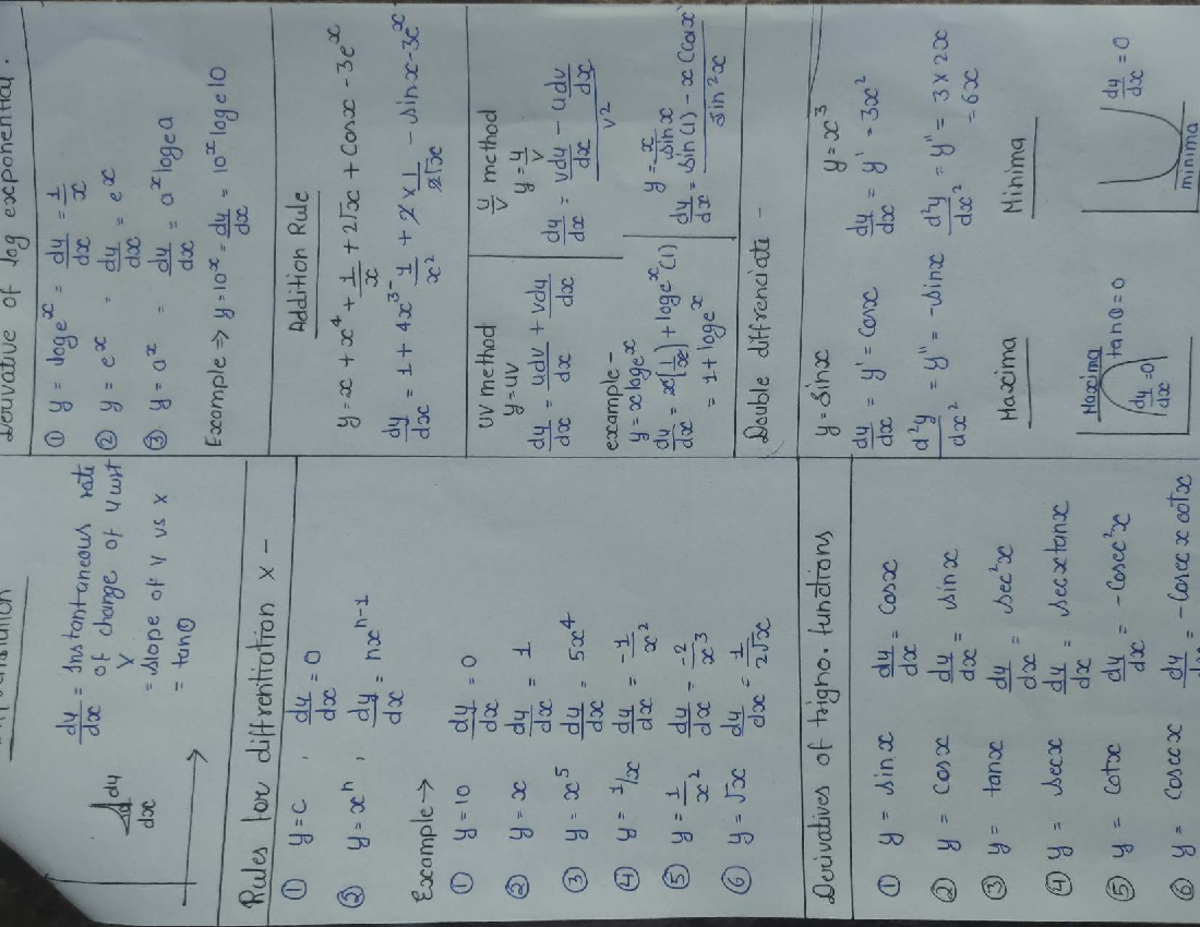 Math Formula Sheet: Class 12 Math Syllabus (NCERT & CBSE) - Studocu
