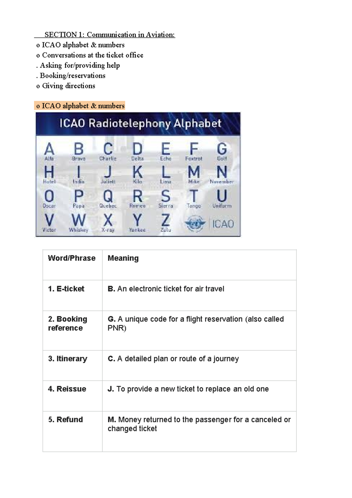 Communication in Aviation: ICAO Alphabet & Ticket Office Scenarios ...
