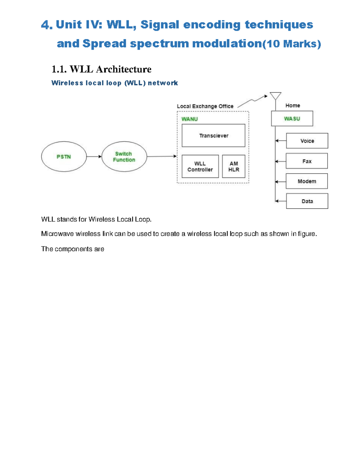 UNIT 04 WMN - Wireless Local Loop & Signal Encoding Techniques - Studocu