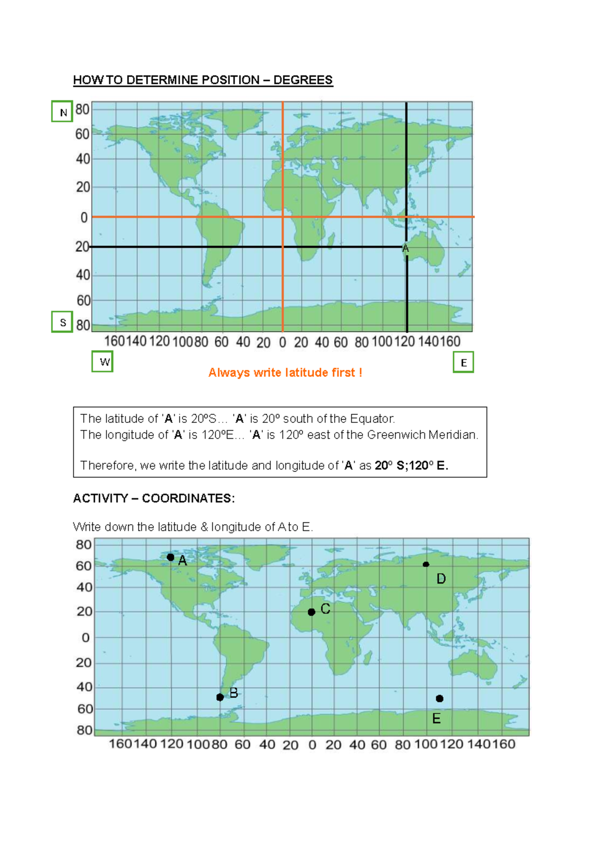 HOW TO Determine Position – Degrees N, S, E, W - Studocu