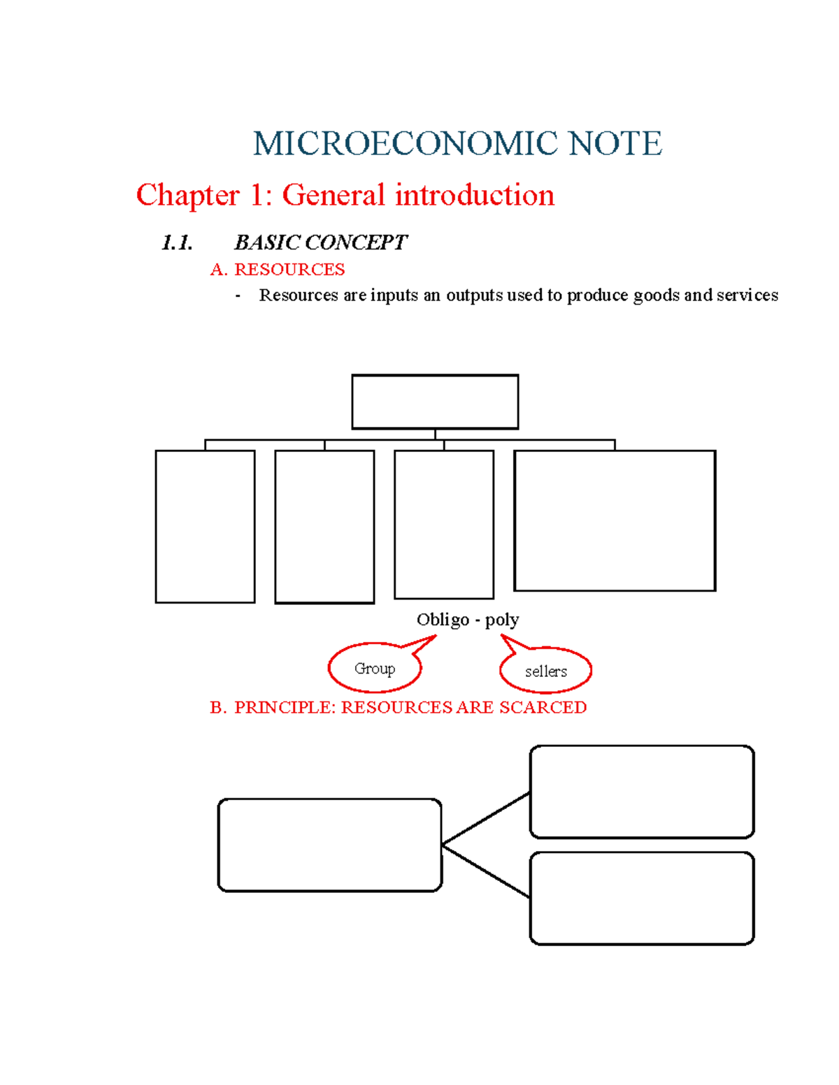 MICROECONOMICS NOTES (ECON 101) - Chapter 1 Overview - Studocu