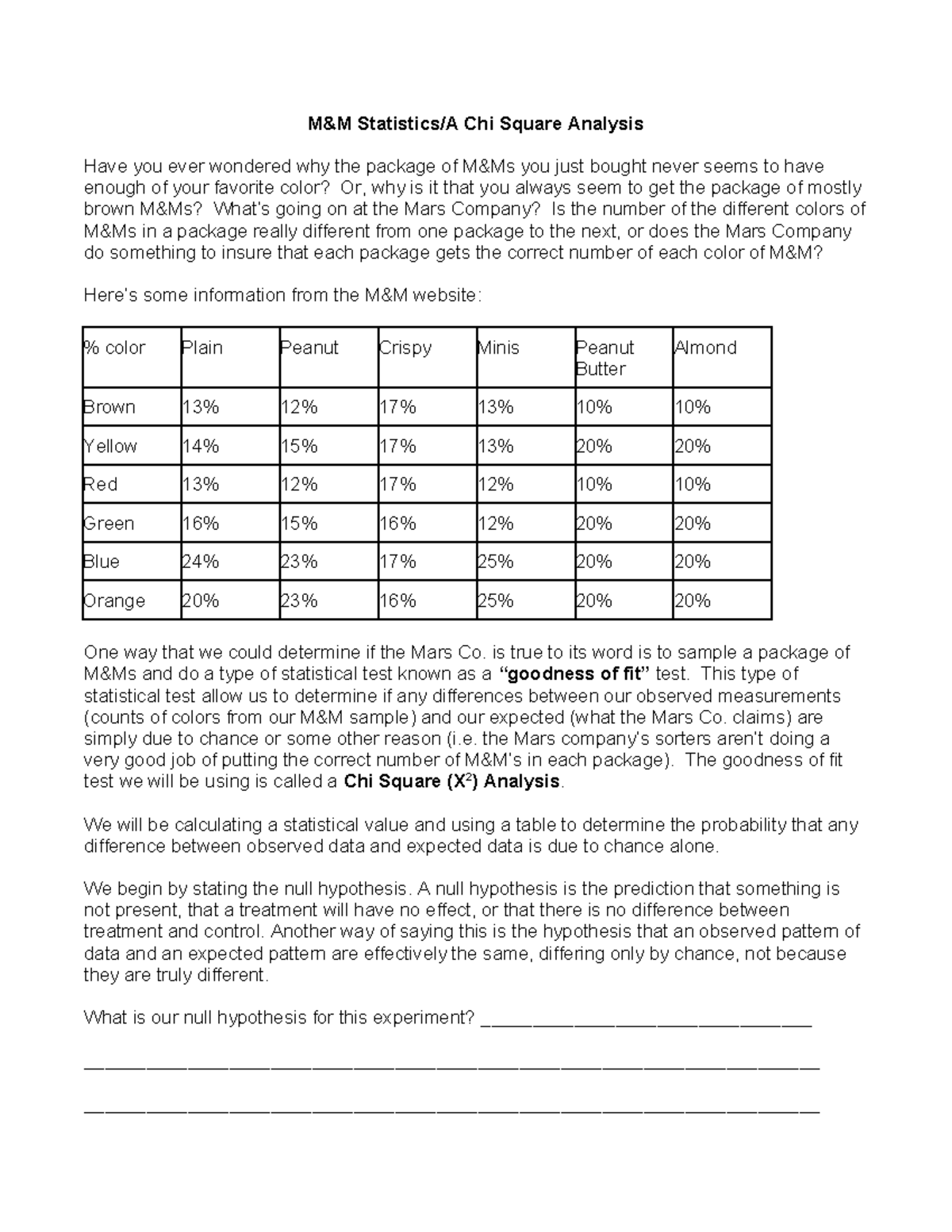 MNM-PSYCH 2 - Chi Square Analysis Lab Report on M&M Colors - Studocu