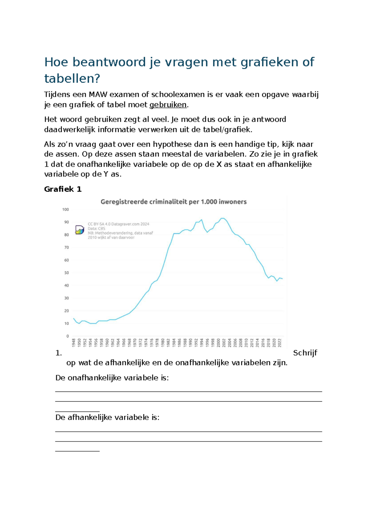Oefenen met Grafieken en Tabellen voor MAW Examen: Tips en Voorbeelden ...