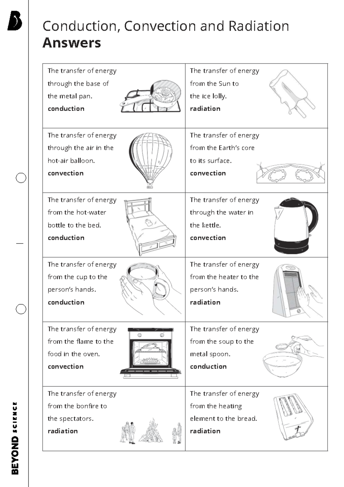 Image 2 for Conduction Convection Radiation Worksheet